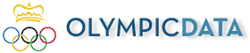 Logo Olympic Data